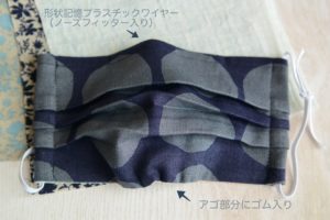 布マスク 北欧風ネイビー