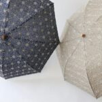 新たなチャンネルを